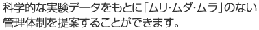 科学的な実験データをもとに「ムリ・ムダ・ムラ」のない管理体制を提案することができます。