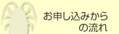 お申し込みからの流れ